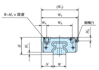 IKOLRWX35C2R840BT2SP直線導軌尺寸圖