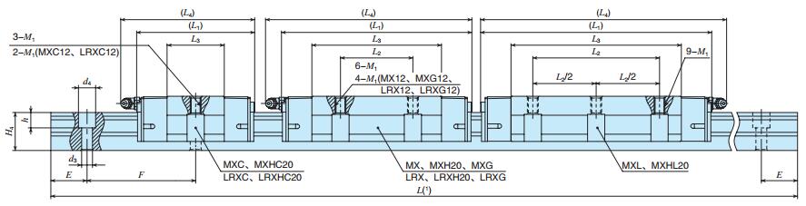 IKOMXC20C2R660T3UP尺寸圖