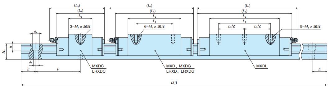 IKOMXD20C2R840H尺寸圖