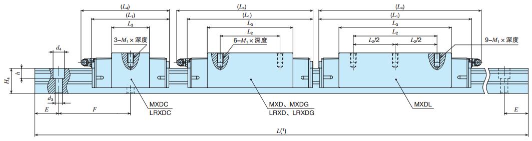 IKOMXD25C2R1020T1UPS1尺寸圖