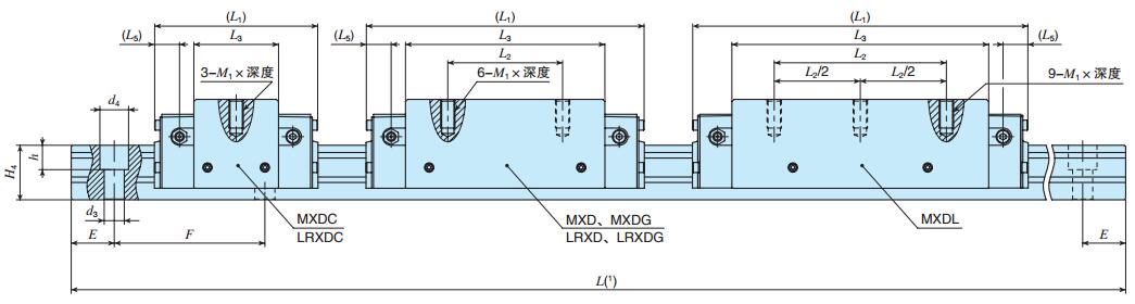IKOMXDL55C2R840UP尺寸圖