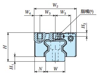 IKOMXS30C2R1200T2PS1直線導軌尺寸圖