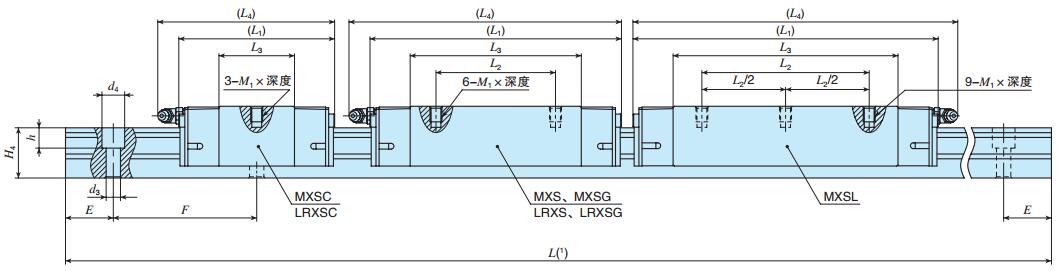 IKOMXS30C2R1200T2PS1尺寸圖