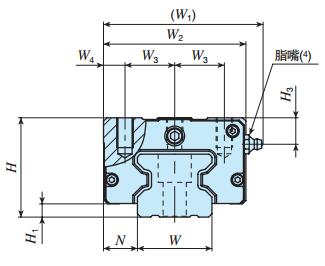 IKOMXS55C2R1200T3HS2直線導軌尺寸圖