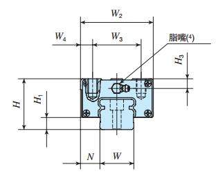 IKOMES35C2R440T2SP直線導軌尺寸圖