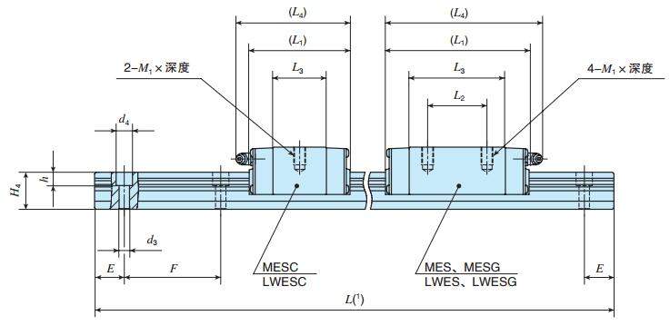 IKOMES35C2R440T2SP尺寸圖