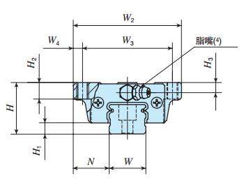 IKOLWET15C2R460SLT2SPS2直線導軌尺寸圖