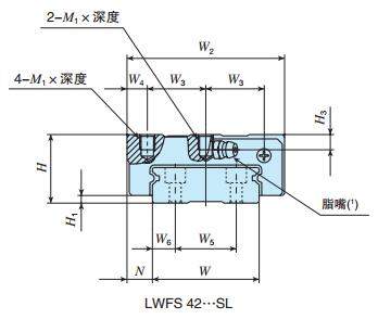 IKOLWFS42C2R240SLT1PS2直線導(dǎo)軌尺寸圖