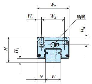 IKOLWHD35C2R800BT1H直線導軌尺寸圖