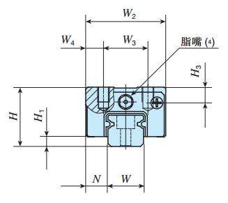 IKOMHD12C2R480T1H直線導軌尺寸圖