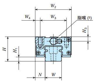 IKOMHS20C2R660T3PS2直線導軌尺寸圖