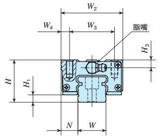 IKOMHSG30C2R1040T1H直線導軌尺寸圖