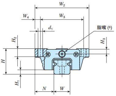 IKOMHT12C2R720SLT3PS2直線導軌尺寸圖