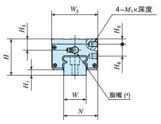 IKOLWHY20C2R240T3PS2直線導軌尺寸圖