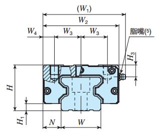 IKOMXNSG30C2R480T2SPS2直線導軌尺寸圖